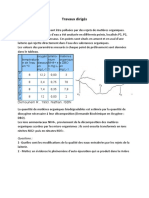 Travaux Dirigés Dbo