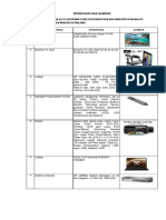Spesifikasi Gambar Pengadaan Alat Elektronik2
