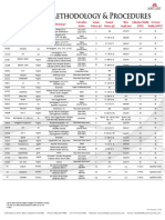 610-1425 ACE Alera Methodology & Procedures Rev 17 1014