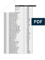 Daftar Harga+Kondisi THF