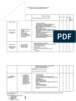 EC224-LLT Language of Literary Texts: National College of Business and Arts