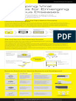 Developing-Viral-Vaccines-For-Infectious-Diseases-Infographic-en-L-Sartorius - Cleaned (1) - 11740 - 20210707083609602