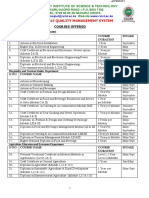 Iso 9001: 2015 Quality Management System: Rift Valley Institute of Science & Technology