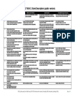 Writing Band Descriptors Task 2