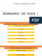 Clase 22 y 29 de Enero 2022 Seleccion Del Tema y Objeto de Estudio Ingles