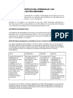 Resumen-Trastorno Específico Del Aprendizaje - Con Dificultades en La Lectura