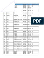 Brand Area Model Key Type Year Show Key Count