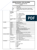 Class X Pre-Board Syllabus Term-II