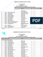 Results-Territorial Merit List - CSEC 2021