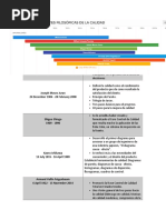 PDF Documento