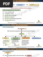 India After Independence