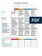 Rúbrica de Evaluación Expresión Oral 1º Bachillerato 21-22