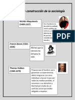 Proceso de Construcción de La Sociología