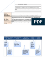 Session Guide Template