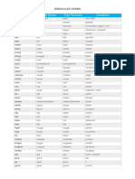 Infinitive Past Simple Past Participle Castellano: Irregular Verbs