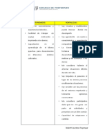 Semana 2 Matriz Foda