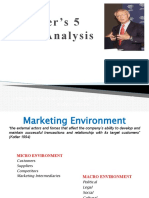 Porter's 5 Force Analysis: Competitive Advantage of Nations - Part of The Environmental Analysis Process