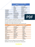 Unit Vocabulary