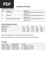 Specification of Steel Billets Specifications and Grades