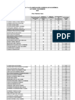 Calificación La Didáctica y La Planificación Curricular Académica