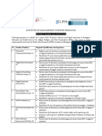 Institute of Management Sciences Peshawar: Project Based Job Positions