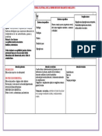 Historia Natural de La Diabetes Mellitus