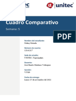 Tarea 5.1 - CuadroComparativo