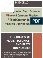 First Quarter: Earth Science Second Quarter: Physics Third Quarter: Biology Fourth Quarter: Chemistry