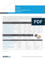 ABS-M30: Production-Grade Thermoplastic For FDM 3D Printers