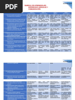 Rubrica de Aprendizajes Esperados