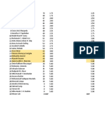 Criminal Law 2 Grades