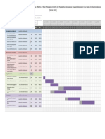 A Gantt Chart For Geog 124