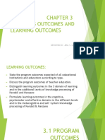 Programs Outcomes and Learning Outcomes: Reported By: Jesil S. Caceres