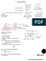 Deepak Marwah Medicine Notes Prepladder