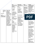 THEOPHYLLINE - Drug Study