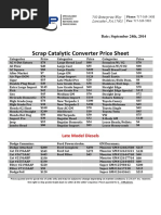 Cadillac Converter Price List