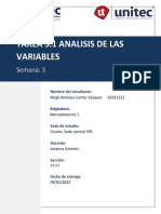 Cortezm - Tarea 3.1 Analisis de Las Variables