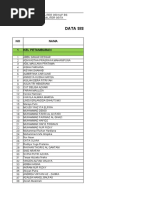 Data Siswa Sudah Dan Belum Vaksin Usia 6-11 Tahun Di Wilayah Petamburan Tanah Abang