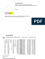 Valuation Report of Irb Investment Trust: Valuation Part - Sheet 2 Final Calculation - Sheet 3 Risks Asscoiated - Sheet 4