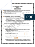 Delhi Public School, Sonepat CLASS-11 Subject-Physics Chapter: Oscillations