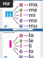 Carteles de Formacion de Silabas Recopiladas Me