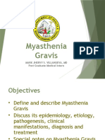 Myasthenia Gravis: Mark Jhervy S. Villanueva, MD Post Graduate Medical Intern