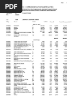 Precios y Cantidades de Recursos Requeridos Por Tipo: Precio S/ Parcial S/ Resupuestado S