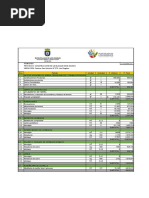 Itemizado - Eva - N°4 - Presupuesto - Arias - Martin - 782-1V