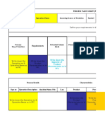 Process Flow Chart (PFC) : Write Down The Opposite of Product Characteristics As in PFC