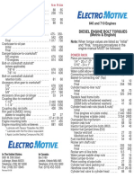 Diesel Engine Bolt Torques (Metric & English) : 645 and 710 Engines