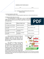 Learning Activity Sheet (Las) #9: Trophic Level Where It Gets Food Example