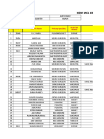 New MCL of 125 Doctors