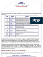 Classifiaction of Revenue Exp App FC Vol 2