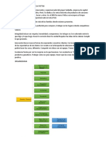 Descripcion de La Empresa Tottus